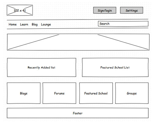 TeachAnyTime wireframe